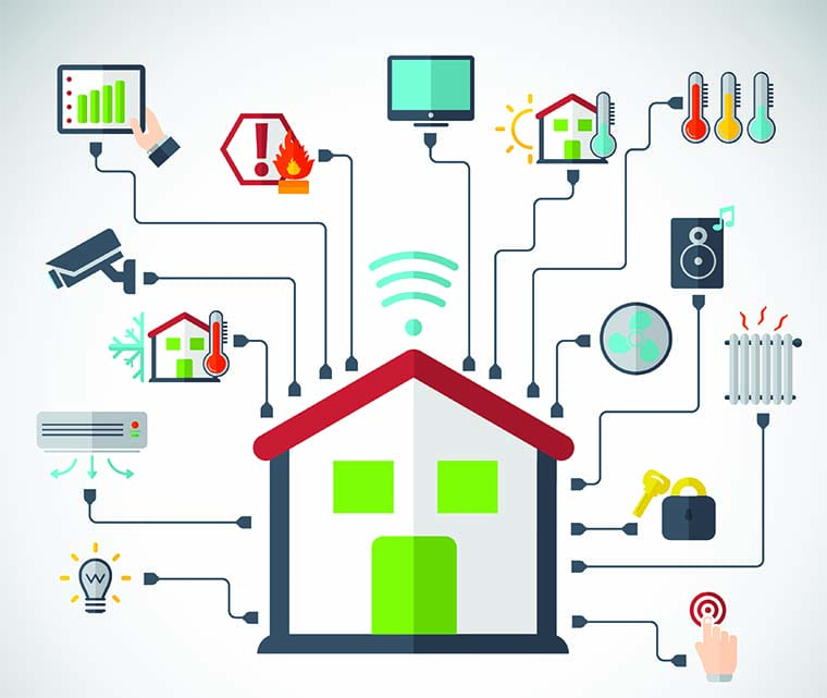 Building the backbone of a smarter smart home